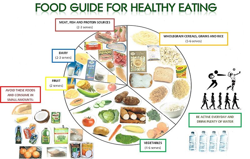 foodmatters
